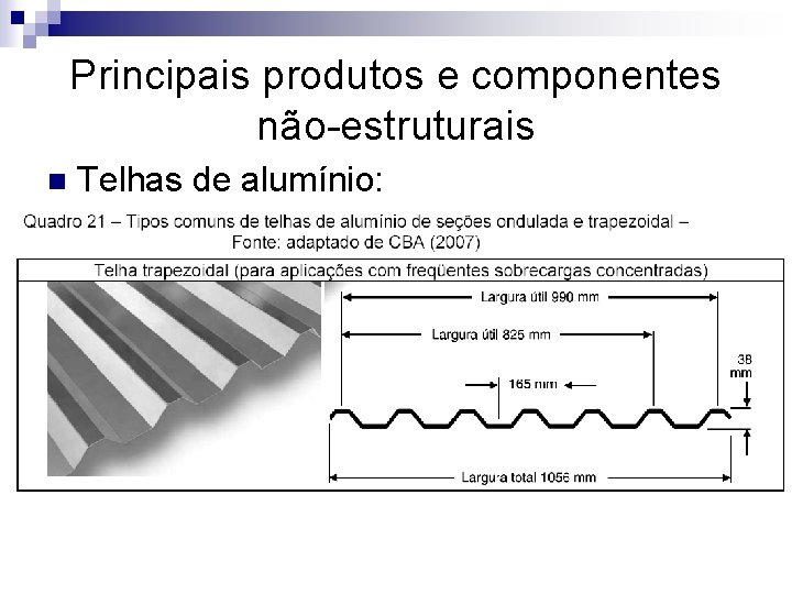 Principais produtos e componentes não-estruturais n Telhas de alumínio: 