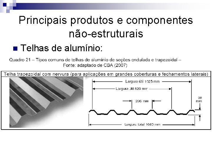 Principais produtos e componentes não-estruturais n Telhas de alumínio: 