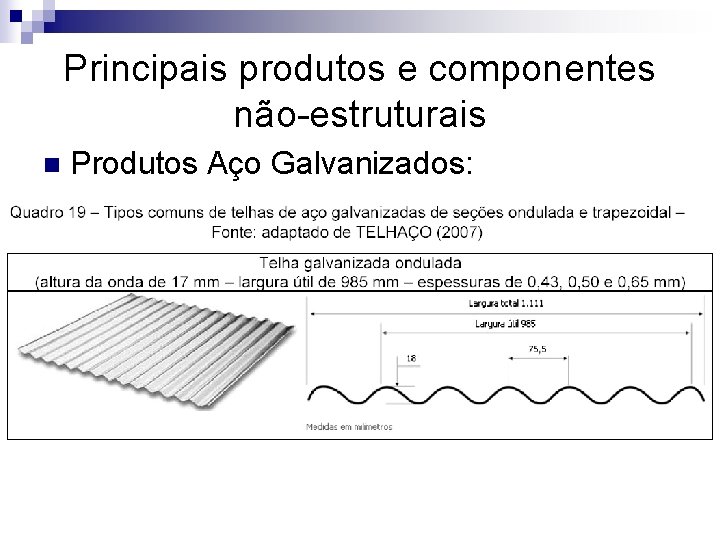 Principais produtos e componentes não-estruturais n Produtos Aço Galvanizados: 