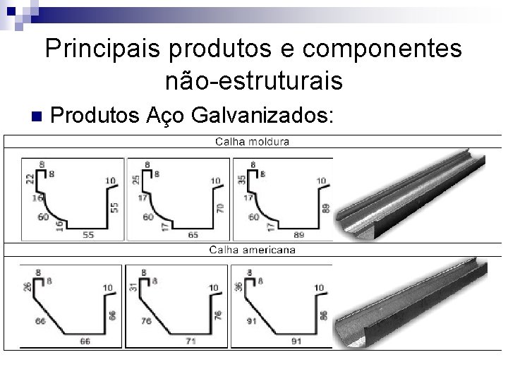 Principais produtos e componentes não-estruturais n Produtos Aço Galvanizados: 