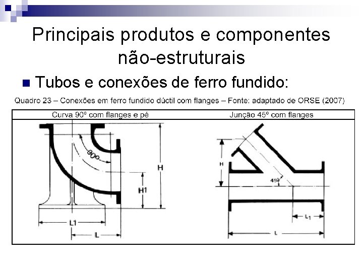 Principais produtos e componentes não-estruturais n Tubos e conexões de ferro fundido: 