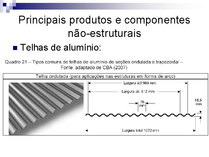 Principais produtos e componentes não-estruturais n Telhas de alumínio: 