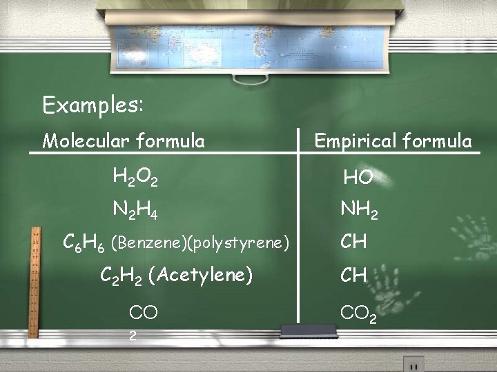 Examples: Molecular formula Empirical formula H 2 O 2 HO N 2 H 4