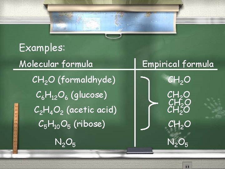 Examples: Molecular formula Empirical formula CH 2 O (formaldhyde) CH 2 O C 6