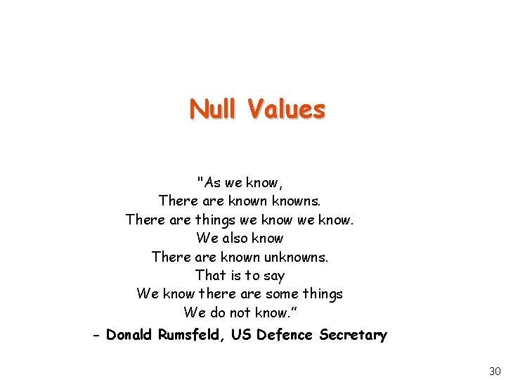 Null Values "As we know, There are knowns. There are things we know. We