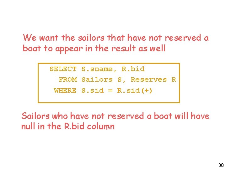 We want the sailors that have not reserved a boat to appear in the