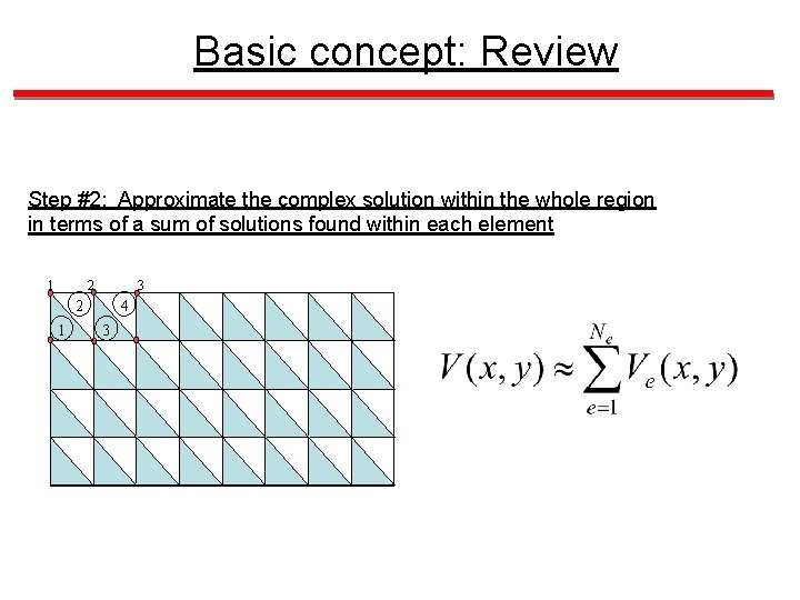 Basic concept: Review Step #2: Approximate the complex solution within the whole region in