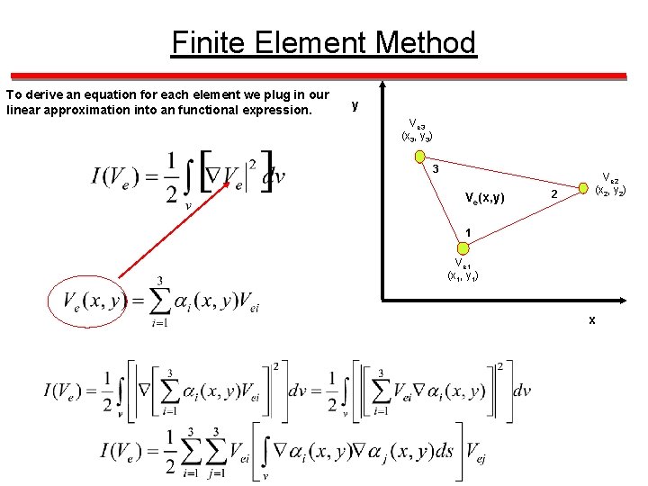 Finite Element Method To derive an equation for each element we plug in our