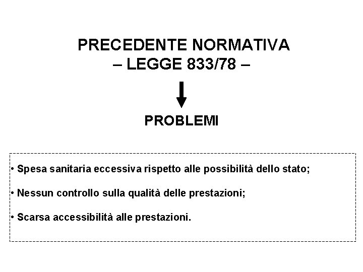  PRECEDENTE NORMATIVA – LEGGE 833/78 – PROBLEMI • Spesa sanitaria eccessiva rispetto alle