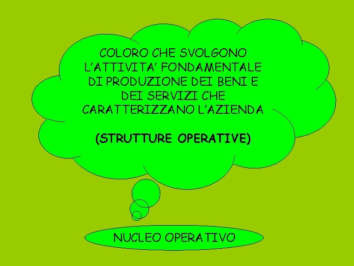 COLORO CHE SVOLGONO L’ATTIVITA’ FONDAMENTALE DI PRODUZIONE DEI BENI E DEI SERVIZI CHE CARATTERIZZANO