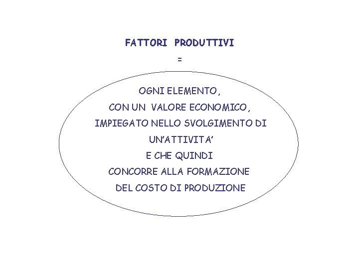 FATTORI PRODUTTIVI = OGNI ELEMENTO, CON UN VALORE ECONOMICO, IMPIEGATO NELLO SVOLGIMENTO DI UN’ATTIVITA’