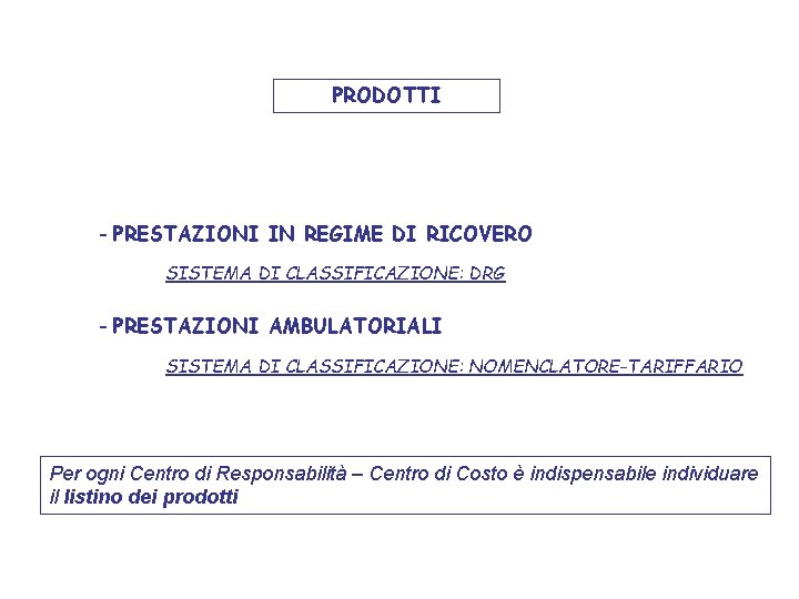 PRODOTTI - PRESTAZIONI IN REGIME DI RICOVERO SISTEMA DI CLASSIFICAZIONE: DRG - PRESTAZIONI AMBULATORIALI