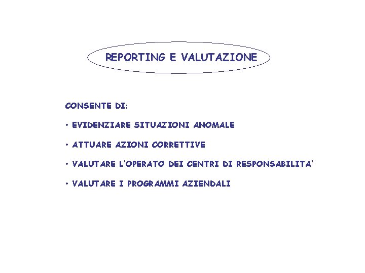 REPORTING E VALUTAZIONE CONSENTE DI: • EVIDENZIARE SITUAZIONI ANOMALE • ATTUARE AZIONI CORRETTIVE •