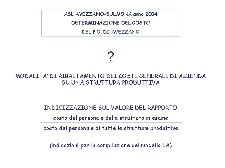 ASL AVEZZANO-SULMONA anno 2004 DETERMINAZIONE DEL COSTO DEL P. O. DI AVEZZANO ? MODALITA’