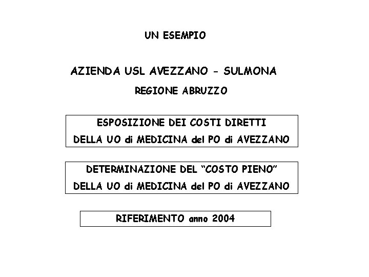 UN ESEMPIO AZIENDA USL AVEZZANO - SULMONA REGIONE ABRUZZO ESPOSIZIONE DEI COSTI DIRETTI DELLA