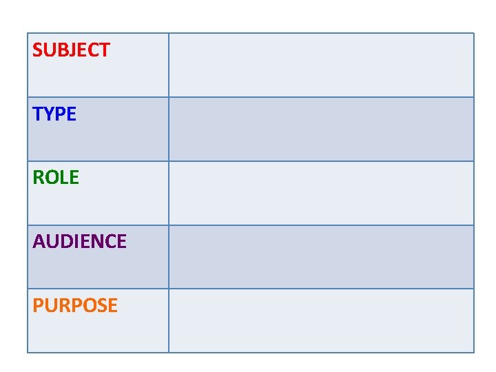 SUBJECT TYPE ROLE AUDIENCE PURPOSE 