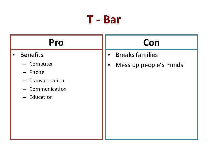 T - Bar Pro • Benefits – – – Computer Phone Transportation Communication Education