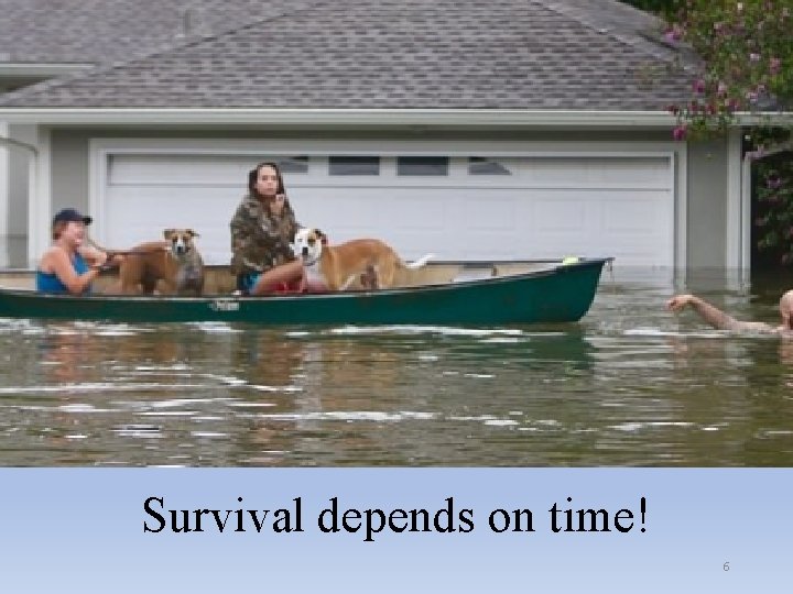 Survival depends on time! 6 