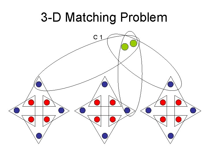 3 -D Matching Problem C 1 3 -D Matching Problem C 1