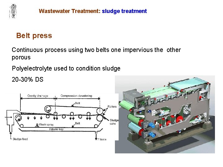 Wastewater Treatment: sludge treatment Belt press Continuous process using two belts one impervious the
