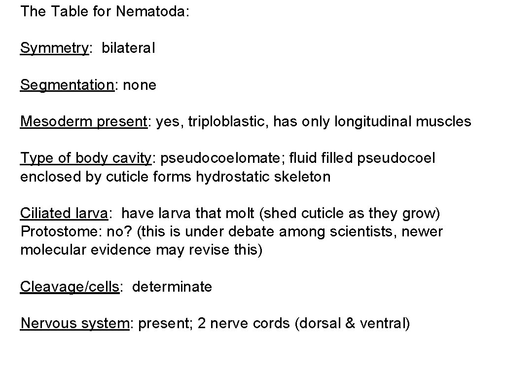 The Table for Nematoda: Symmetry: bilateral Segmentation: none Mesoderm present: yes, triploblastic, has only