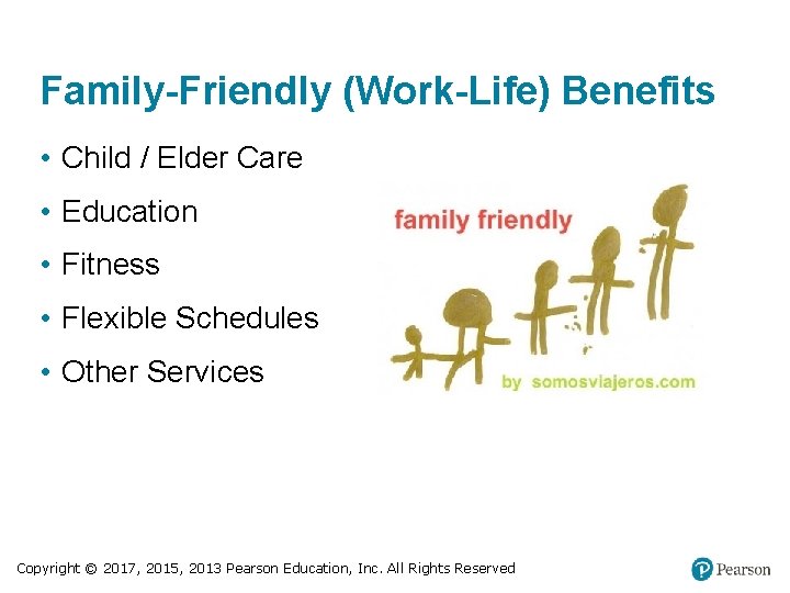 Family-Friendly (Work-Life) Benefits • Child / Elder Care • Education • Fitness • Flexible