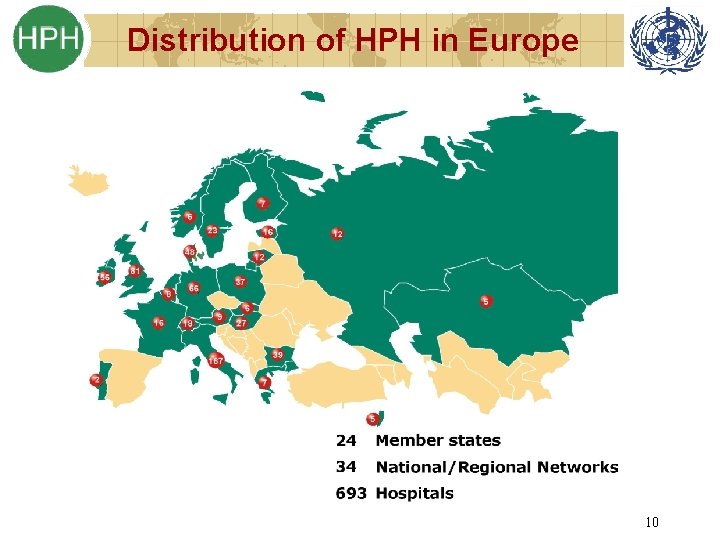 Distribution of HPH in Europe 10 