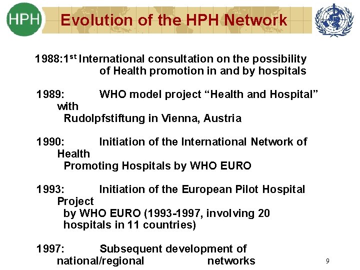 Evolution of the HPH Network 1988: 1 st International consultation on the possibility of