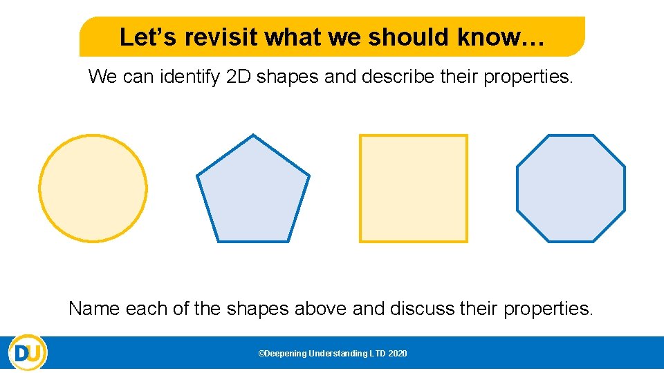 Let’s revisit what we should know… We can identify 2 D shapes and describe