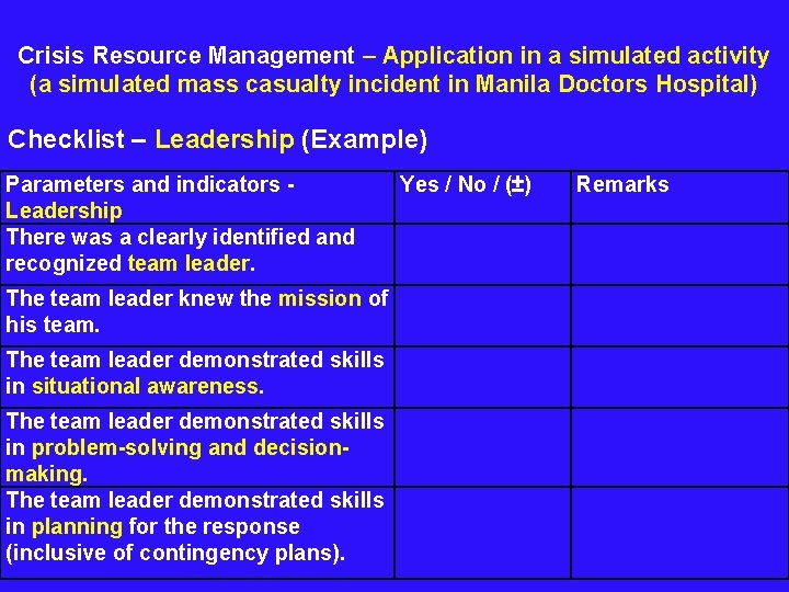  Crisis Resource Management – Application in a simulated activity (a simulated mass casualty