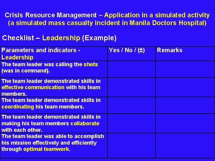  Crisis Resource Management – Application in a simulated activity (a simulated mass casualty