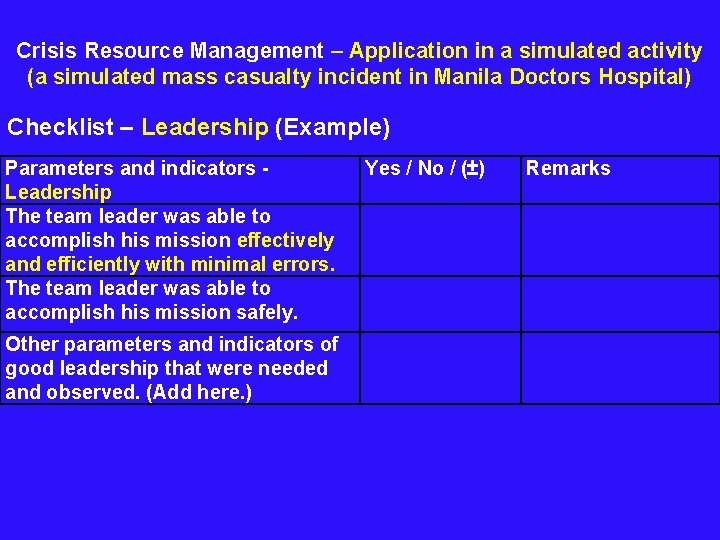  Crisis Resource Management – Application in a simulated activity (a simulated mass casualty
