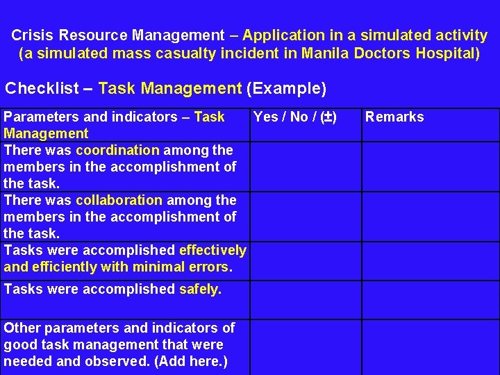  Crisis Resource Management – Application in a simulated activity (a simulated mass casualty
