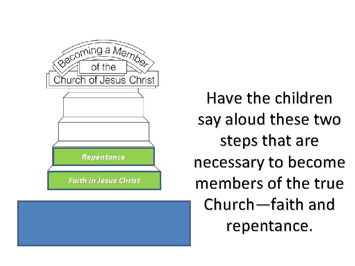 Repentance Faith in Jesus Christ Have the children say aloud these two steps that