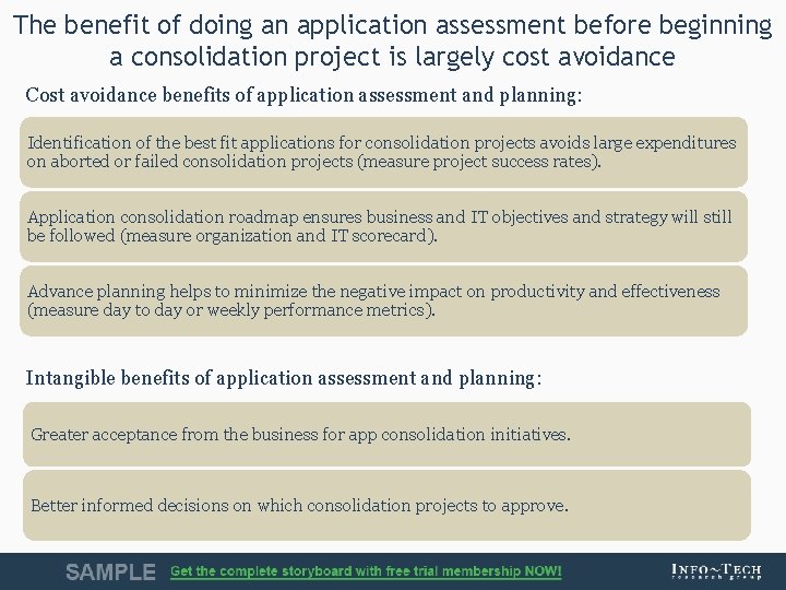 The benefit of doing an application assessment before beginning a consolidation project is largely