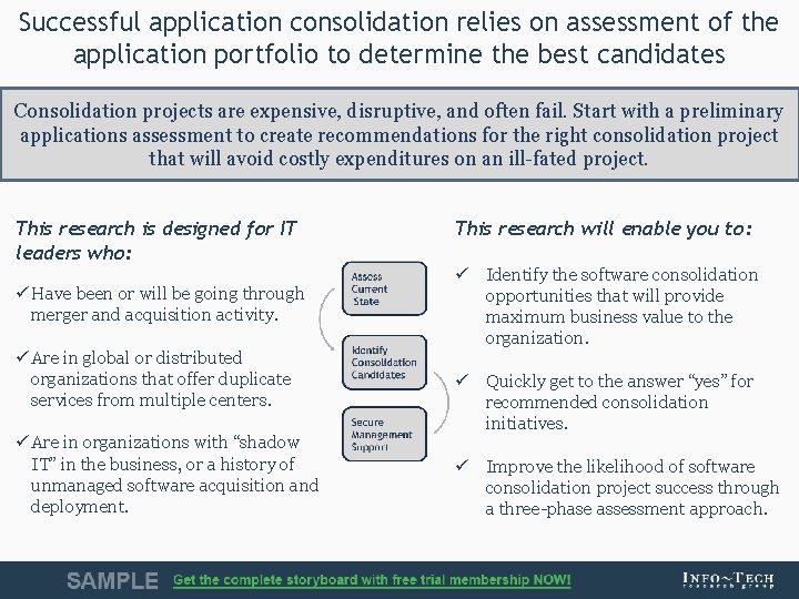 Successful application consolidation relies on assessment of the application portfolio to determine the best