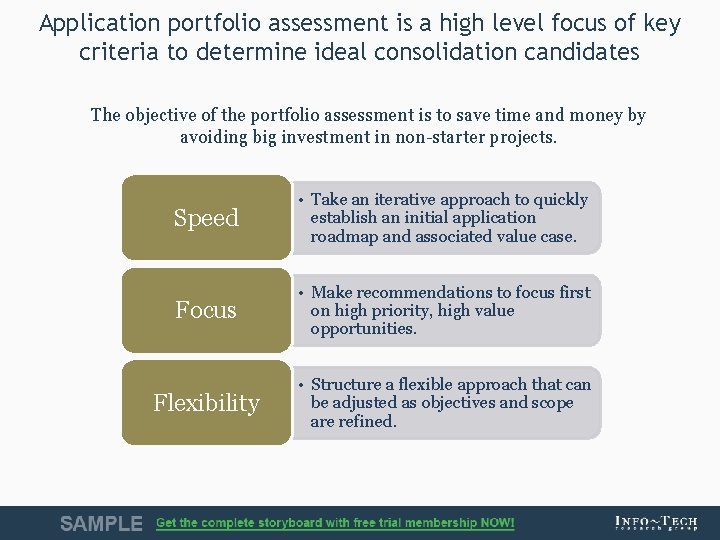 Application portfolio assessment is a high level focus of key criteria to determine ideal