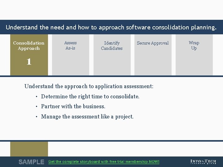 Understand the need and how to approach software consolidation planning. Consolidation Approach Assess As-is