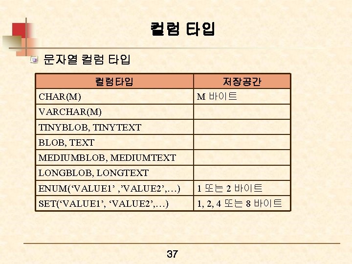 컬럼 타입 문자열 컬럼 타입 컬럼타입 저장공간 M 바이트 CHAR(M) VARCHAR(M) TINYBLOB, TINYTEXT BLOB,