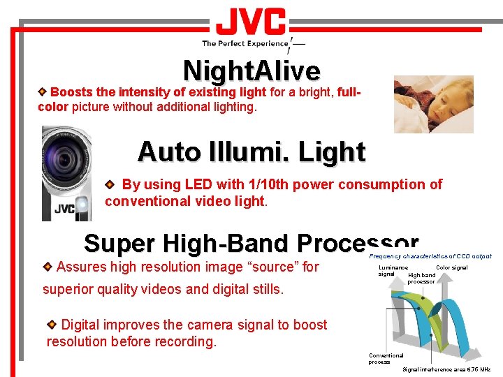 Night. Alive Boosts the intensity of existing light for a bright, fullcolor picture without