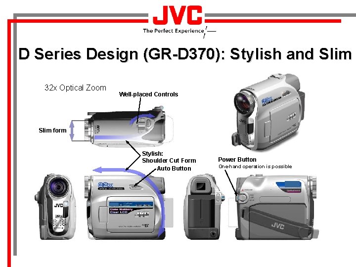 D Series Design (GR-D 370): Stylish and Slim 32 x Optical Zoom Well-placed Controls