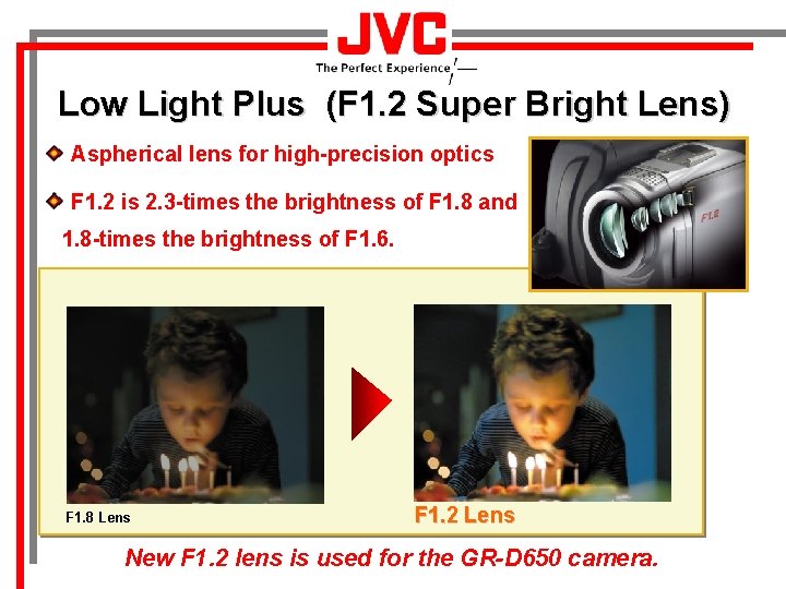 Low Light Plus (F 1. 2 Super Bright Lens) Aspherical lens for high-precision optics