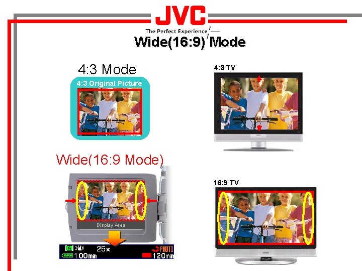 Wide(16: 9) Mode 4: 3 TV 4: 3 Original Picture Wide(16: 9 Mode) 16: