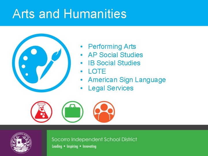 Arts and Humanities • • • Performing Arts AP Social Studies IB Social Studies Arts and Humanities • • • Performing Arts AP Social Studies IB Social Studies