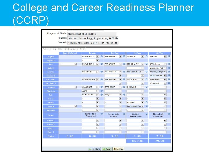 College and Career Readiness Planner (CCRP) College and Career Readiness Planner (CCRP)