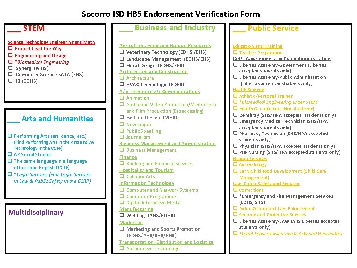 Socorro ISD HB 5 Endorsement Verification Form ___ STEM Science Technology Engineering and Math Socorro ISD HB 5 Endorsement Verification Form ___ STEM Science Technology Engineering and Math