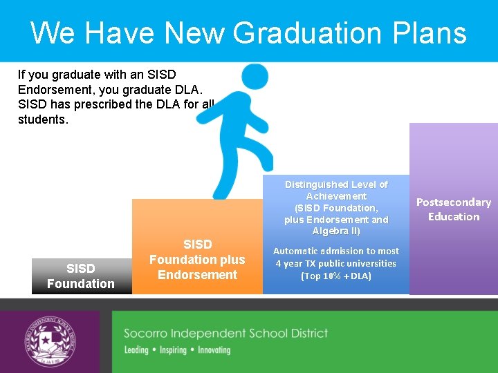 We Have New Graduation Plans If you graduate with an SISD Endorsement, you graduate We Have New Graduation Plans If you graduate with an SISD Endorsement, you graduate