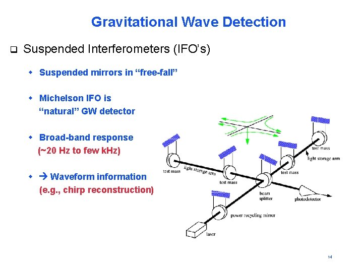 Gravitational Wave Detection q Suspended Interferometers (IFO’s) w Suspended mirrors in “free-fall” w Michelson