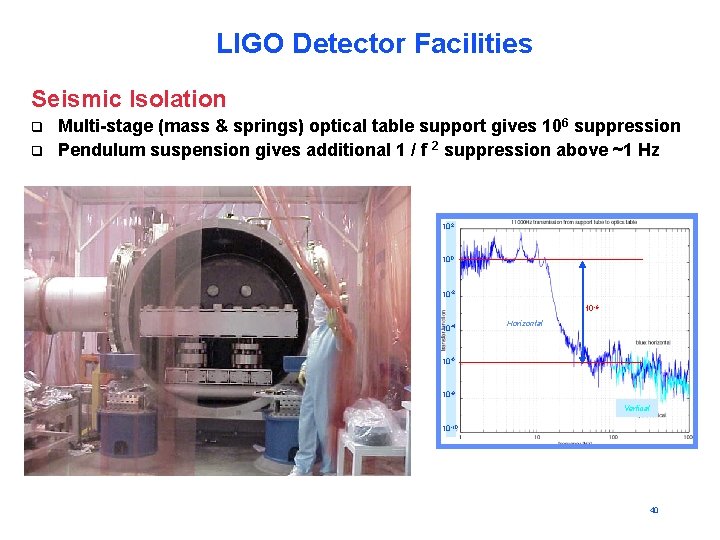 LIGO Detector Facilities Seismic Isolation q q Multi-stage (mass & springs) optical table support