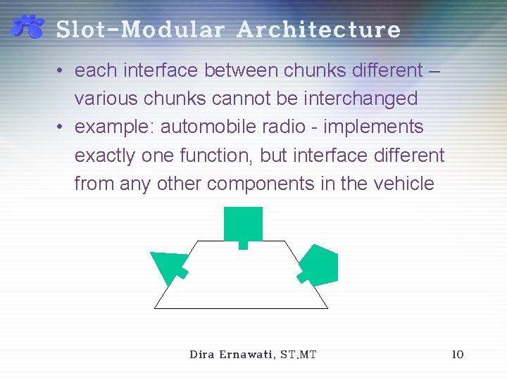 Slot-Modular Architecture • each interface between chunks different – various chunks cannot be interchanged